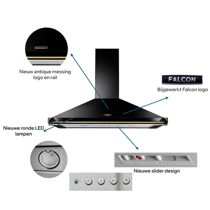 Falcon afzuigkap Classic 110 met rail