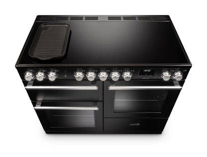 Falcon Nexus 2026 110 inductie